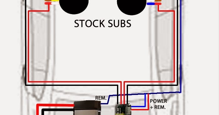 Beemer Lab - formerly Planet 5: [E60] Audio: Wiring Amp/Subs into