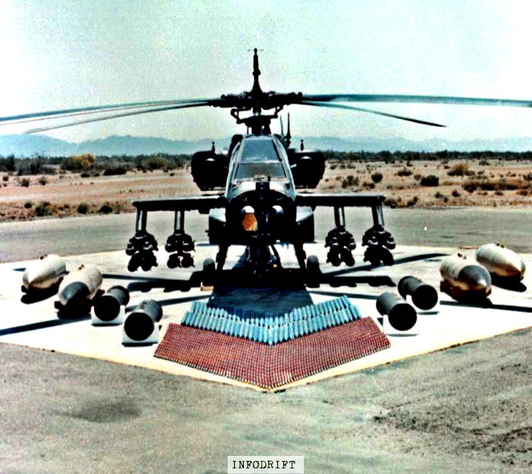 apache helicopter weapons apache helicopter weapons