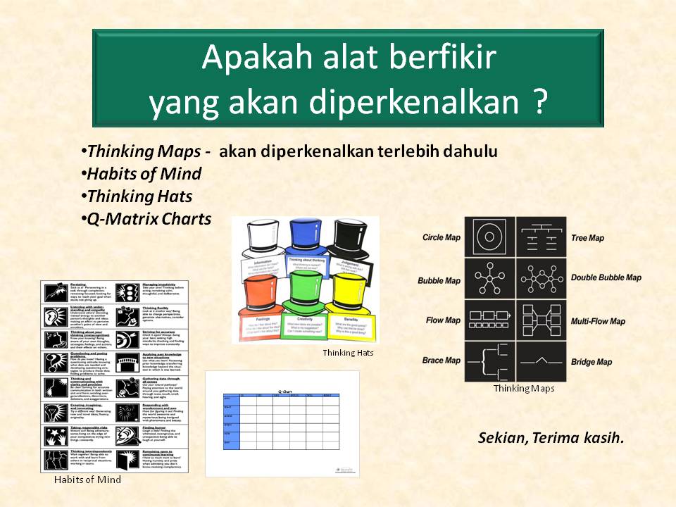sekolah-i-think-apa-itu-i-think