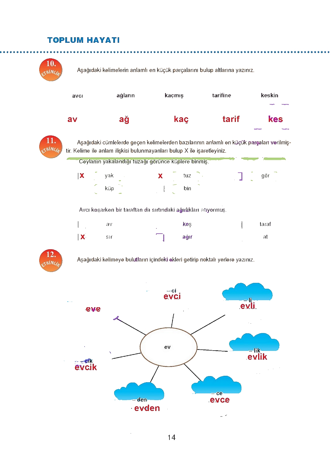 6.Sinif Turkce Doku Yayinlari Ogrenci Calisma Kitabi Sayfa 14 - Ders