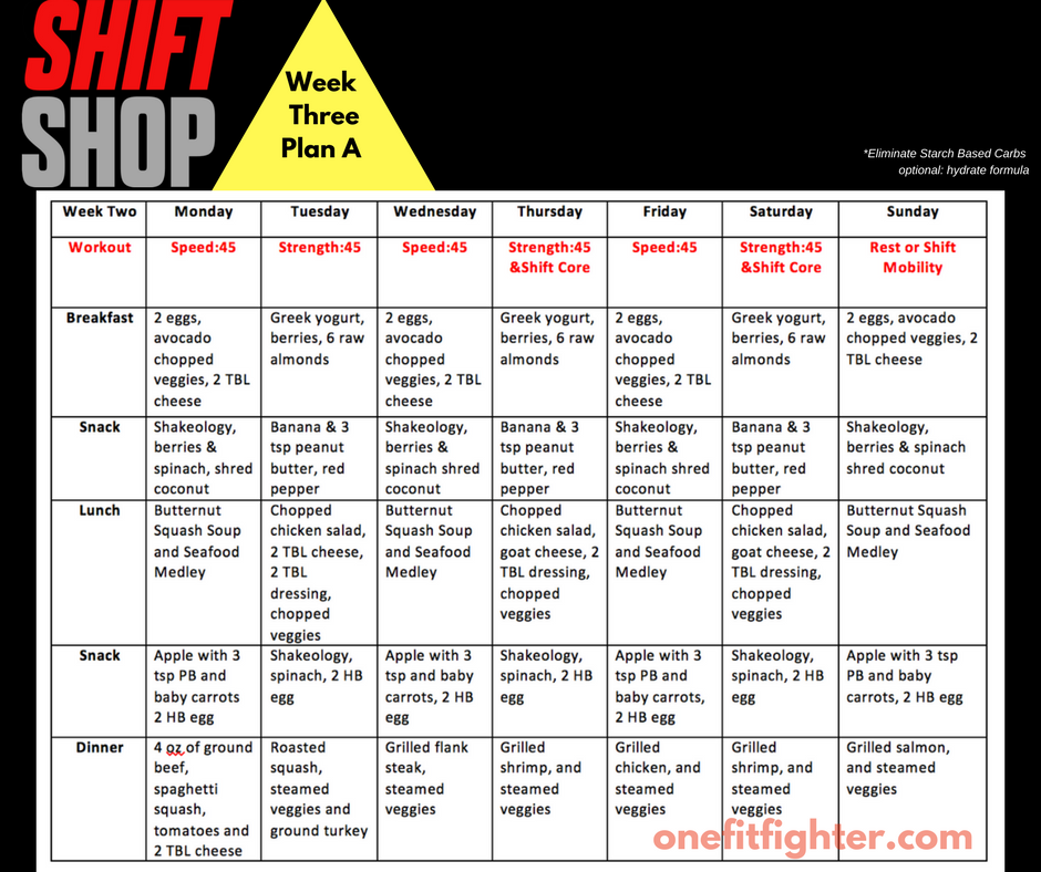 The Shift Shop Workout Calendar and Results Katy Ursta