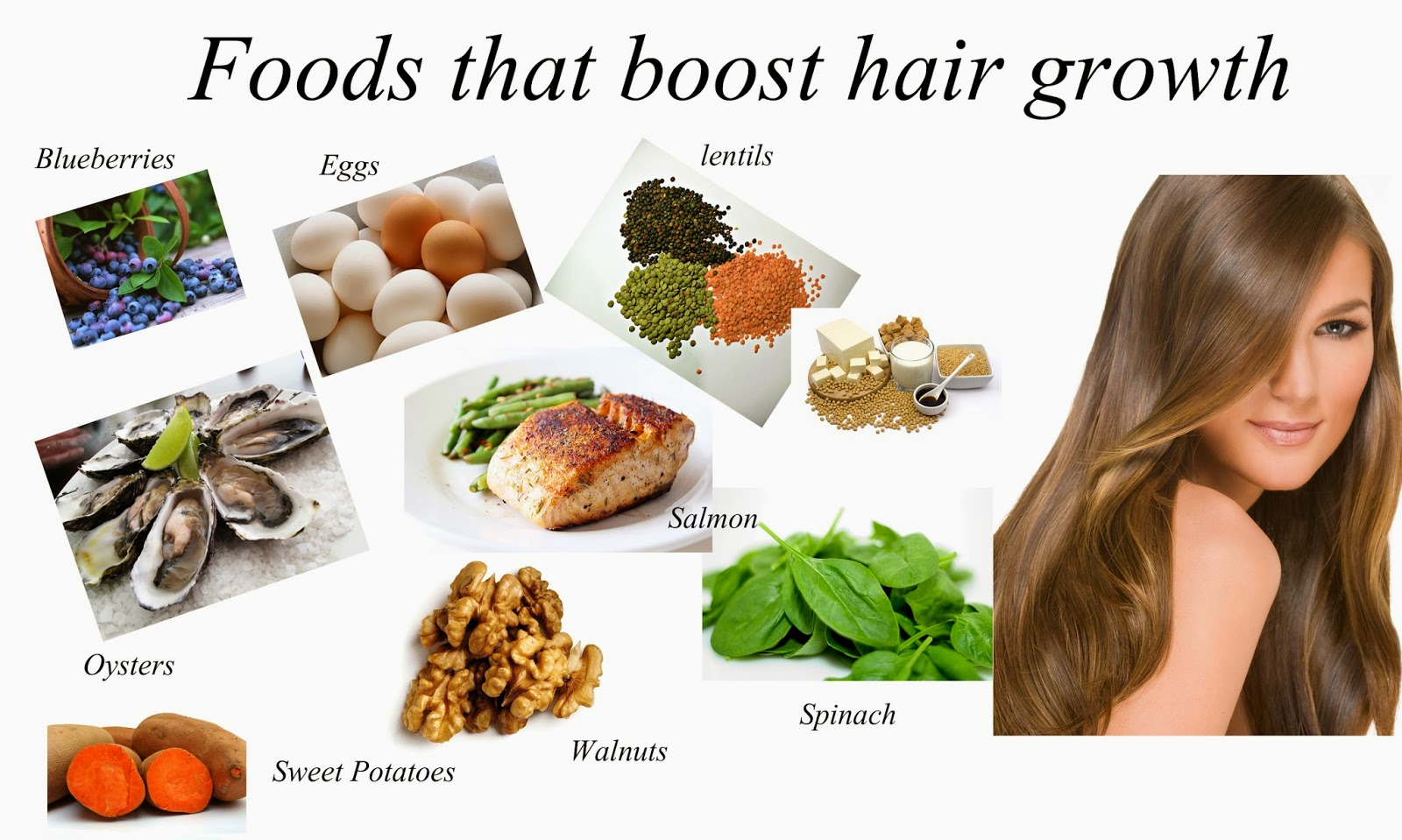 Natürlich Gesund: Foods for healthy hair