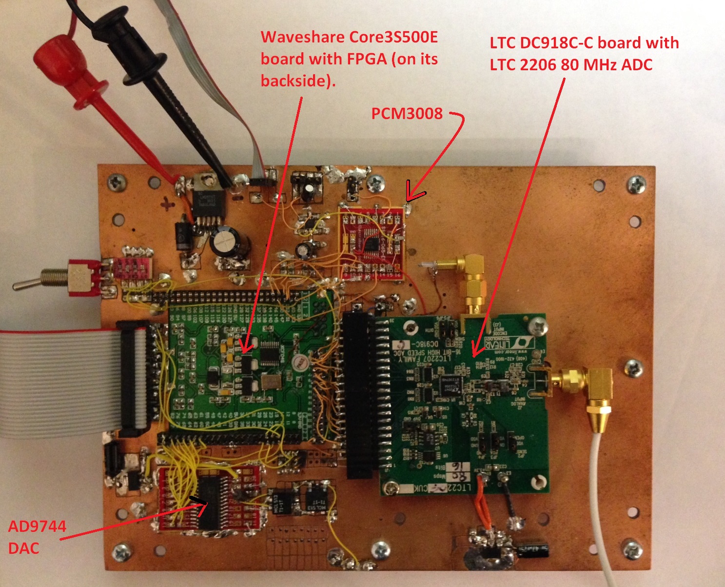 K6JCA An FPGA SDR HF Transceiver, Part 1 An Overview