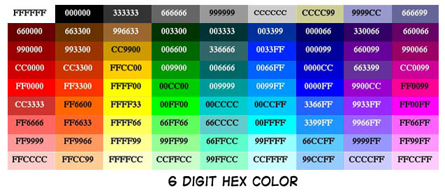 Cara Mengubah Warna  Text dalam HTML TEMPATNYA BELAJAR HTML 