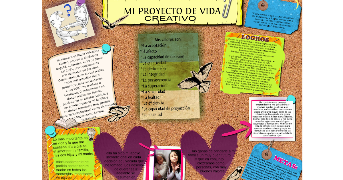 Ideas Creativas Para Presentar Un Proyecto De Vida