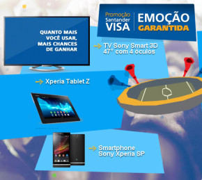 Participar promoção Santander Visa 2014 Emoção Garantida