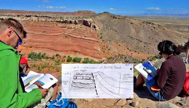 Photo of a geologist mapping out a geological formation: Geologist mapping out the layers of a geological formation to learn more about its history.