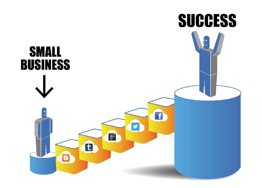 Benefits Of Starting A Small Business INVISIBLE SQUARES: Advantages and Disadvantages of Small Business Startup