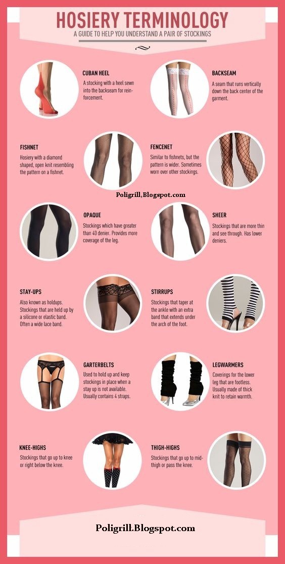 PoliGrill Stockings Guide