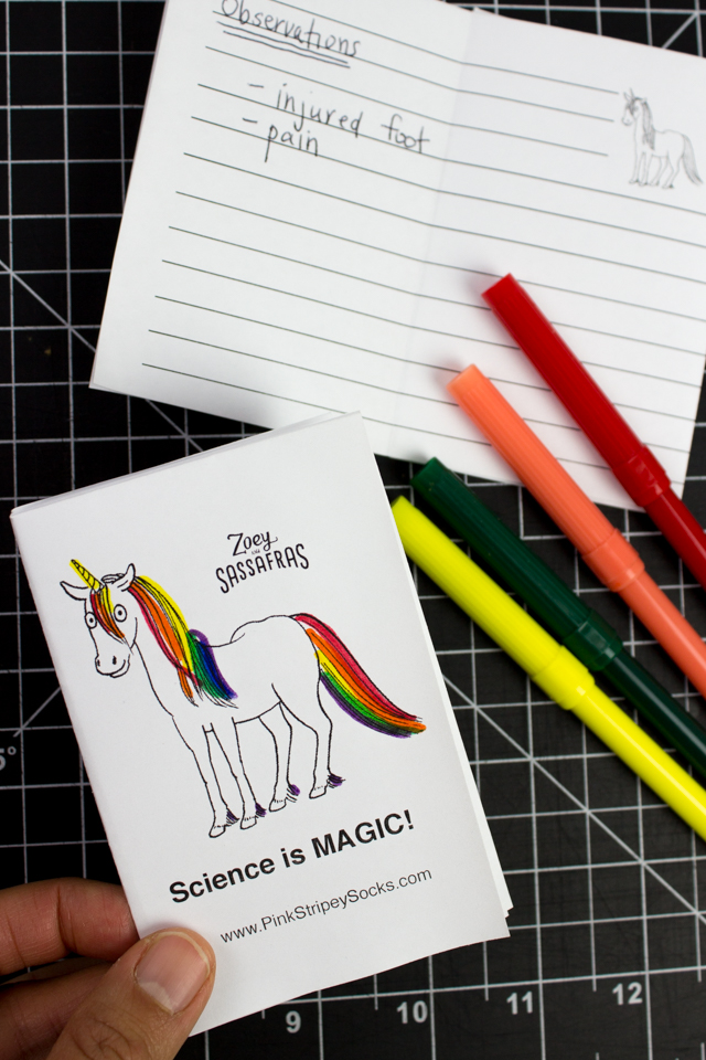 Remington Art Blog Visual Journal Assignment 5