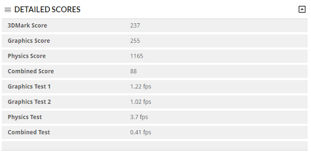 benchmark asus vivobook max x441s benchmark asus vivobook max x441s