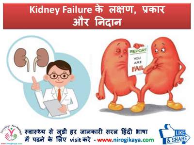 Kidney Failure के लक्षण, प्रकार और निदान. Kidney Failure symptoms