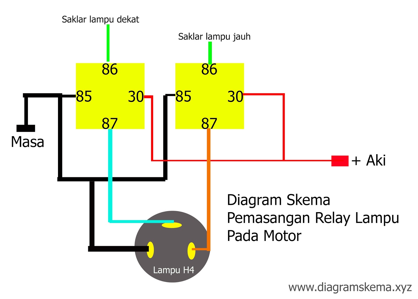 Rangkaian Kabel Lampu Motor - kumpulan Diagram Rangkaian Kabel