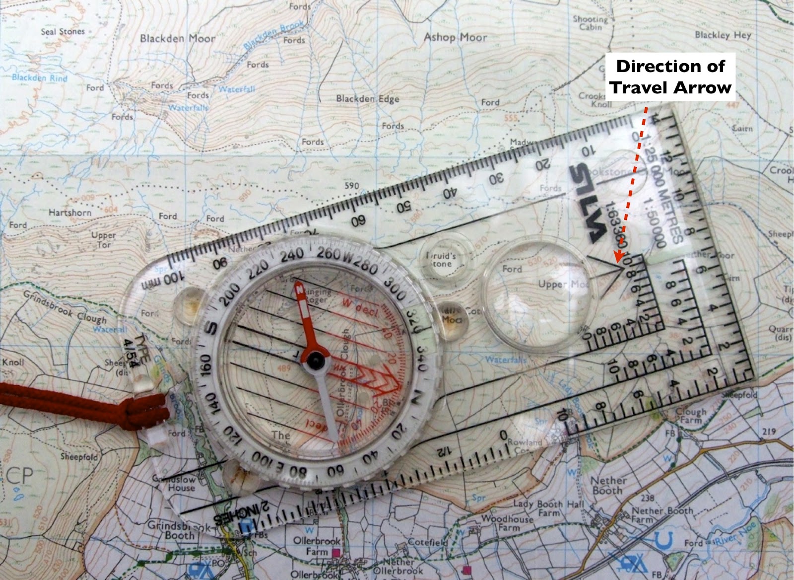 compass map travel navigation direction use course pointing arrow want important point peak courses