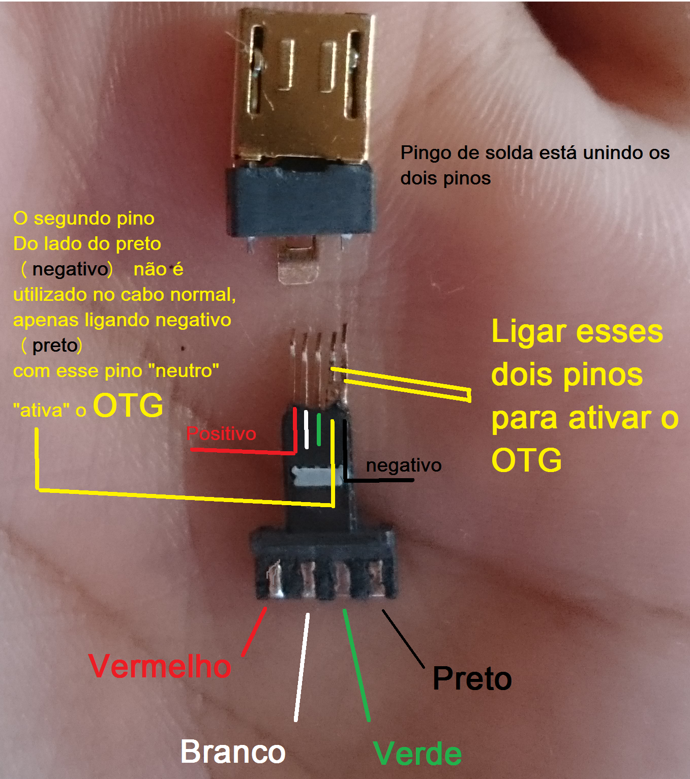 Como fazer cabo OTG micro, mini USB e OTG Y Use mouse, teclado