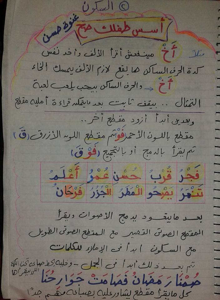 اسس طفلك صح في اللغة العربية اقوى خطة علاجية لضعاف القراءة والكتابة