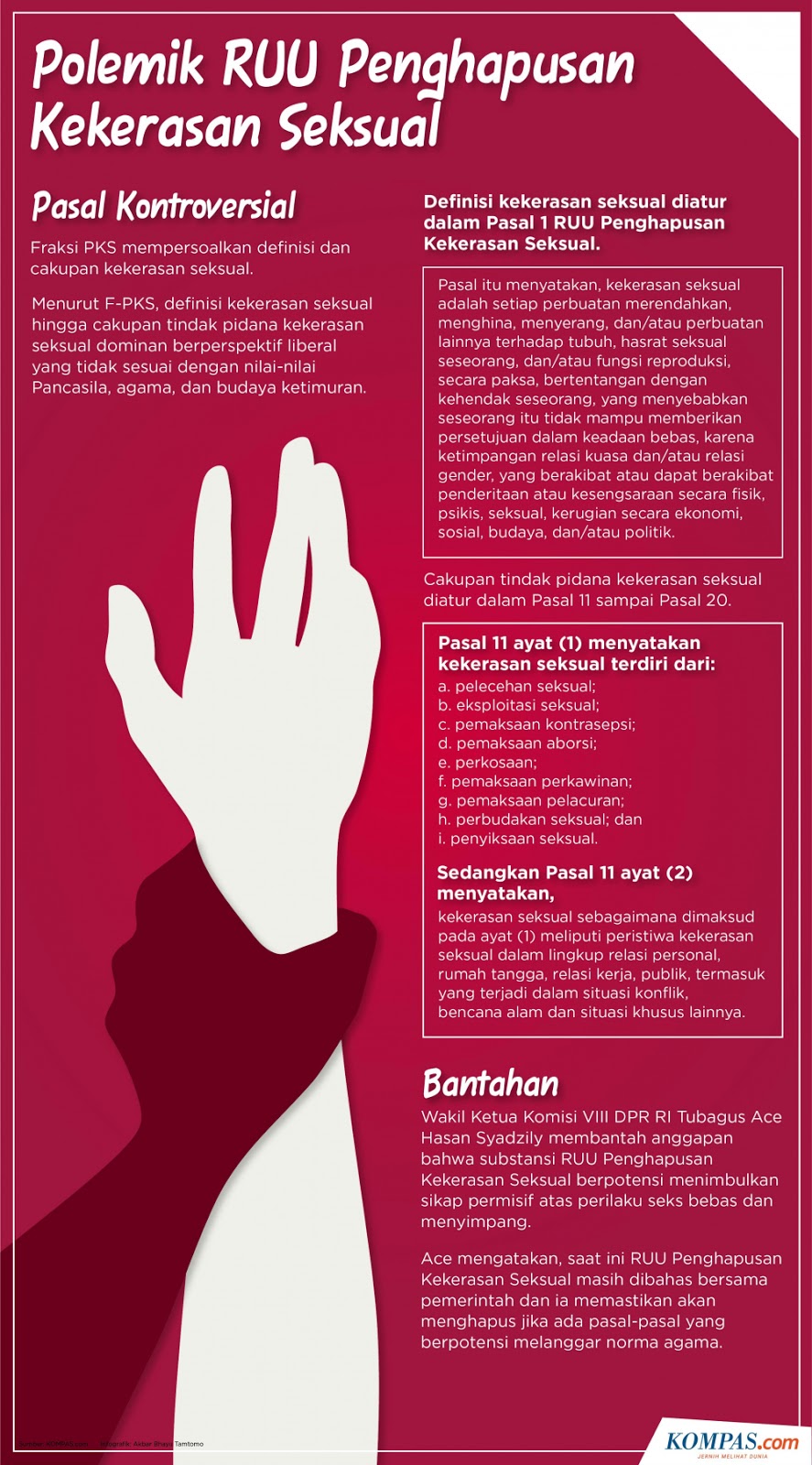 Benarkah RUU PKS Pro Zina, Seks Bebas, LGBT dan Merusak ...