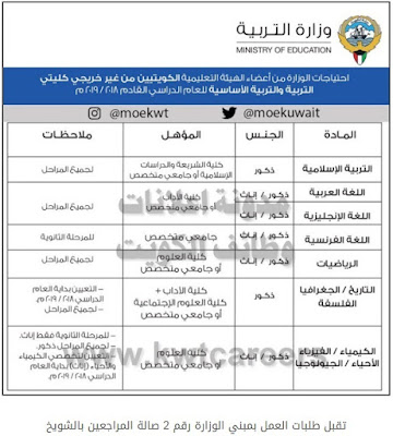 إعلان وزارة التربية والتعليم بالكويت 2018/2019 خارجي