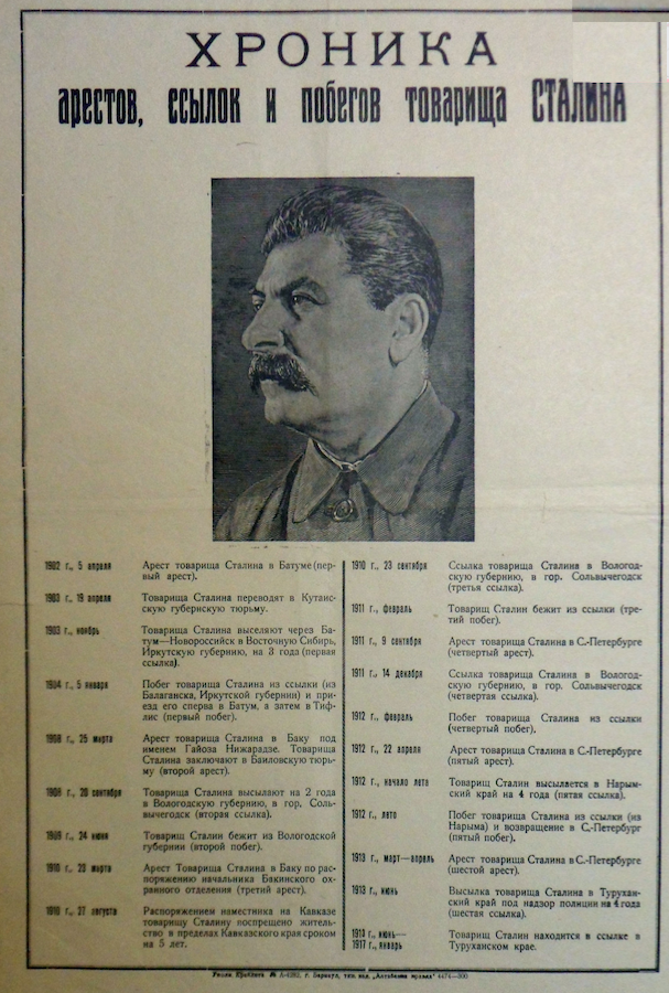 Какой рост у сталина. Иосиф Сталин в 1910. Ссылка Сталина. Сталин 1902 год. Место ссылки Сталина.