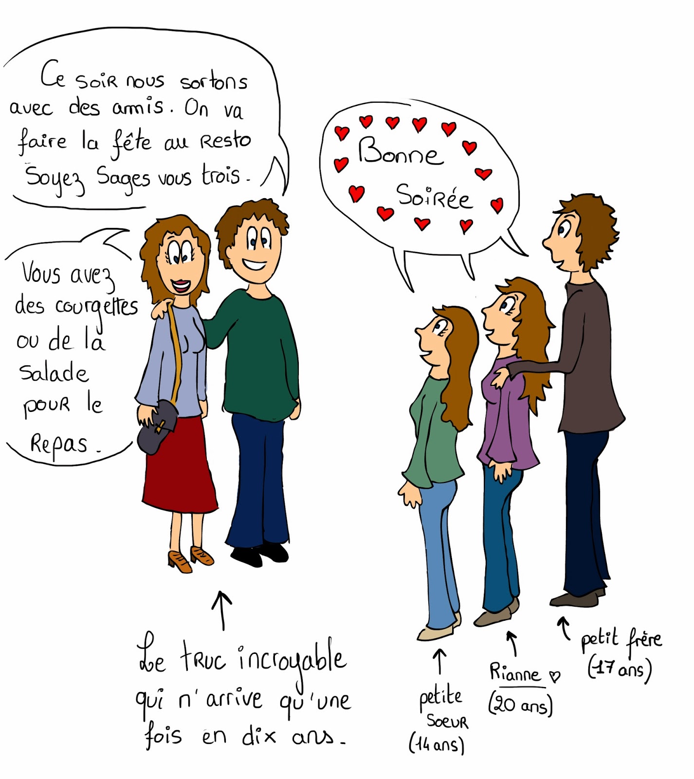 Quand Les Pieds Font La Fete Rianne's World: Quand les parents font la fête... ça rigole plus