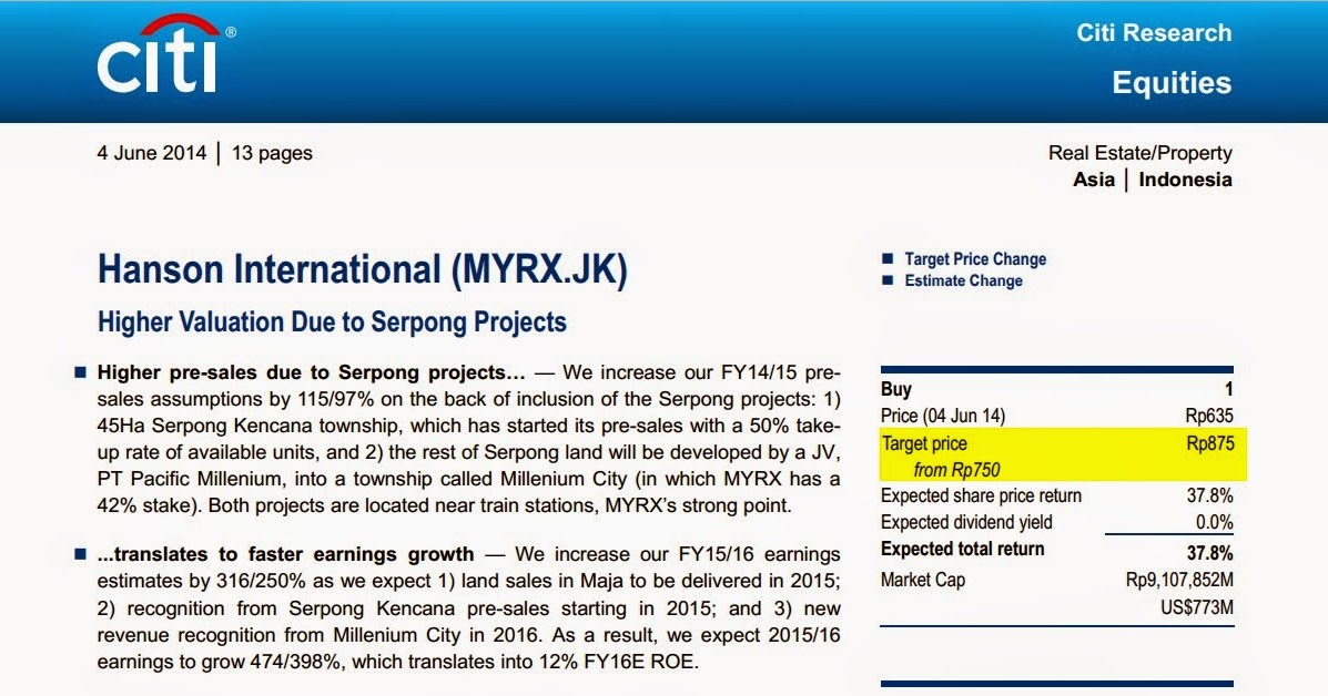 Belajar analisa teknikal forex