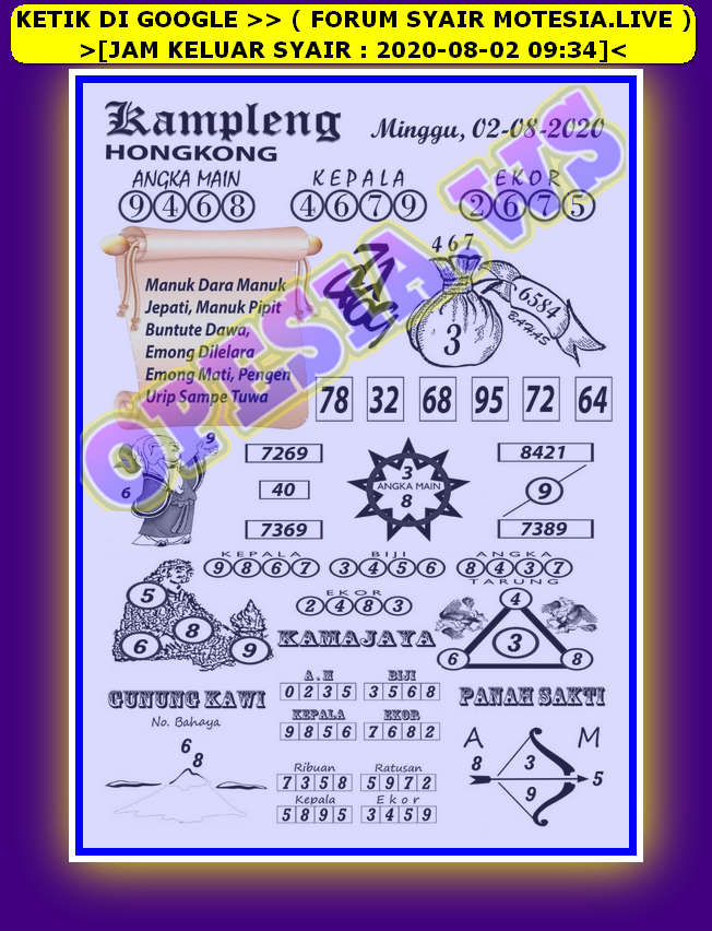 Prediksi Syair Hk 2 Agustus 2020 Keraton4d