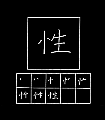 kanji kepribadian