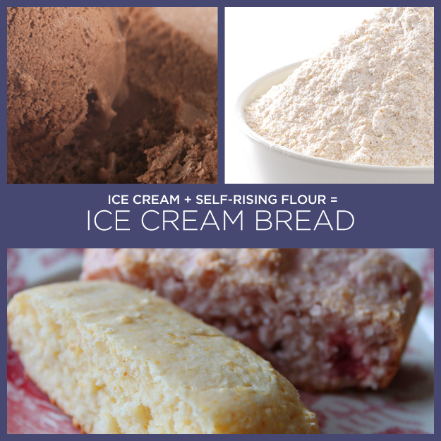 Two Ingredient Recipes: Ice Cream + Self-Rising Flour = Ice Cream Bread
