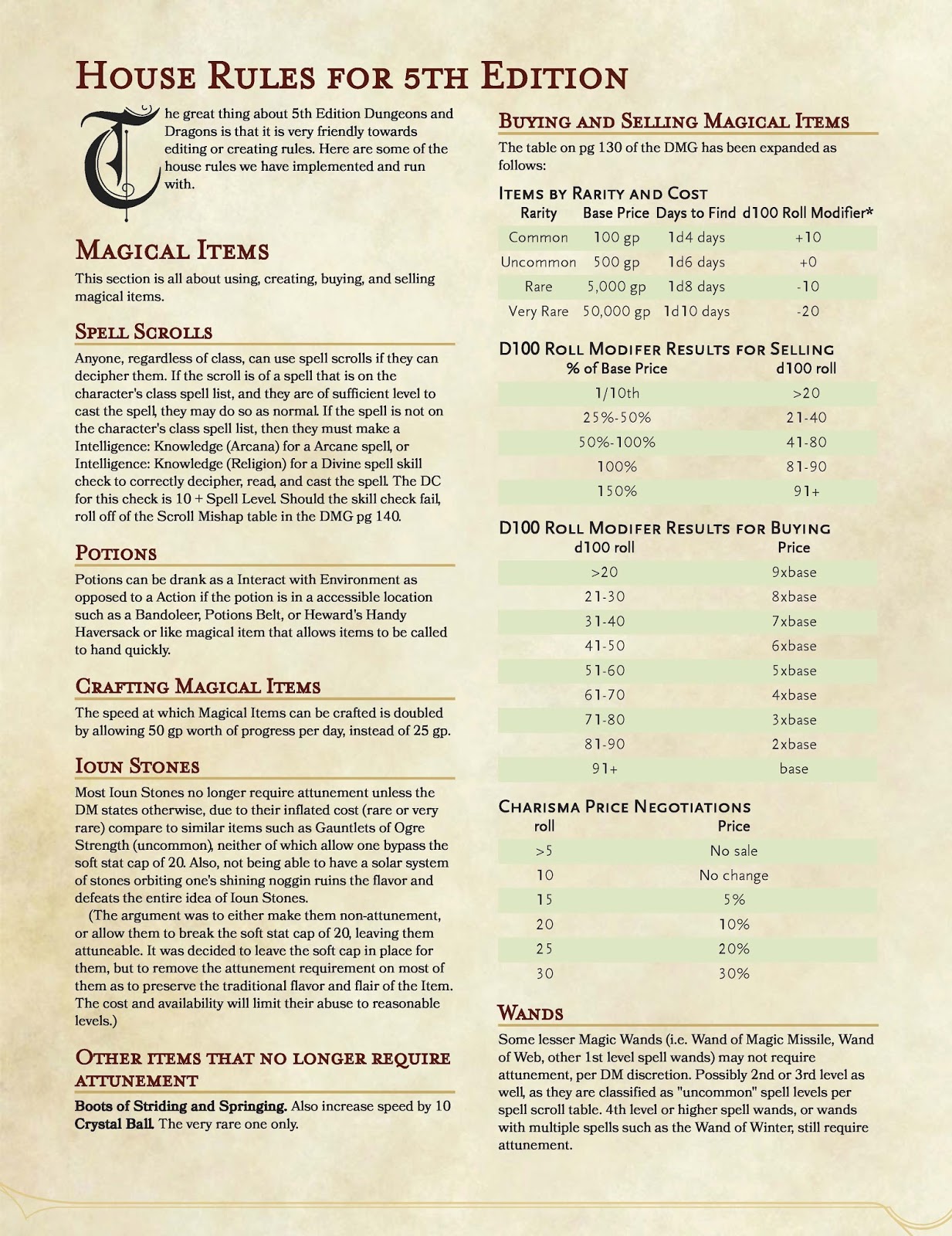 SunD&Day Tales of the Multiverse 5e House Rules