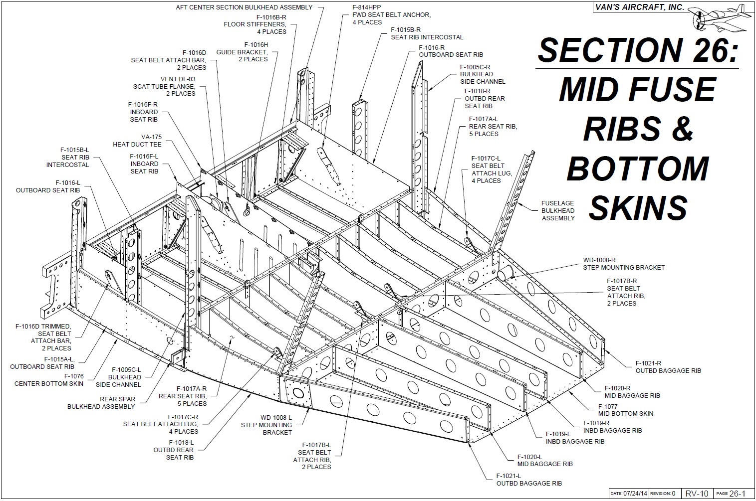 Operation "RV10" The RV10 Quickbuild Details and Inspection