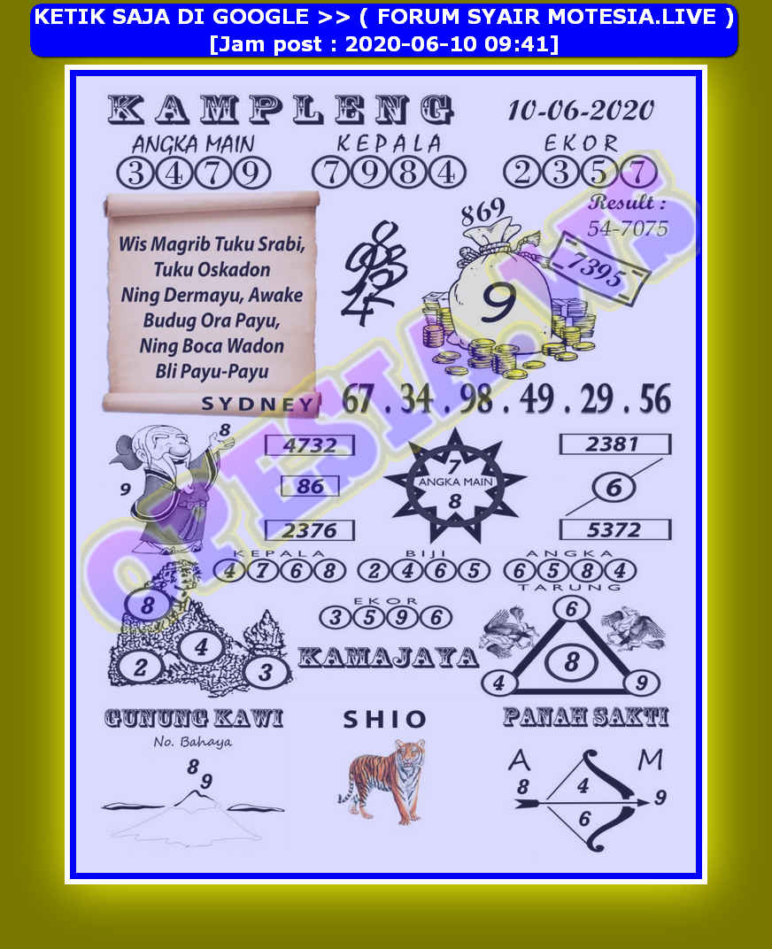 Data Keluaran Hk 10 Juni 2020 Data Result Pengeluaran Sidney Terbaru Hari Ini