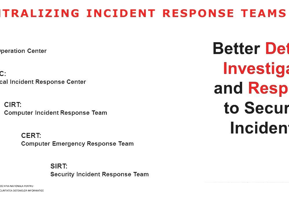 Computer Emergency Response Team Computer Incident Response Team
