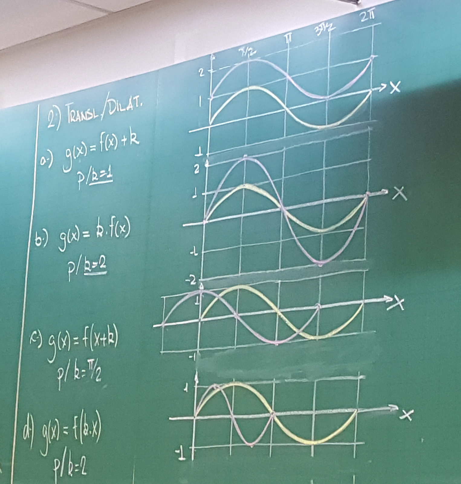 Em Cada Bimestre Uma Faculdade Exige A Realização
