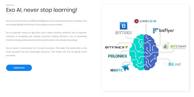 Dự án đầu tư Exacoin - Lending up to 60% tháng Dự án đầu tư Exacoin - Lending up to 60% tháng