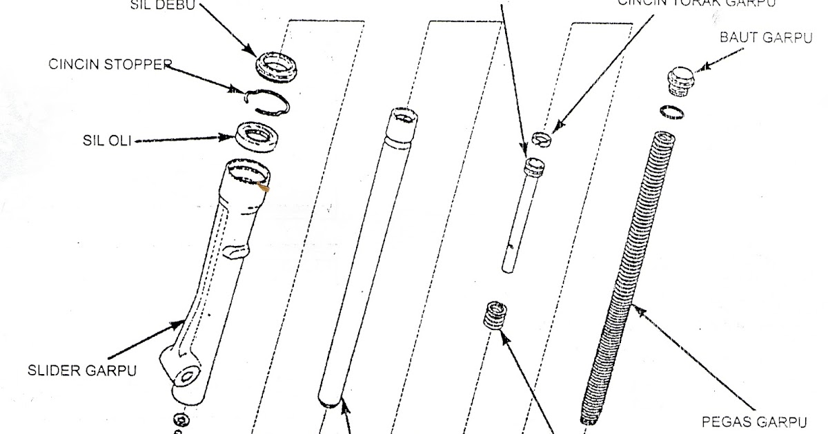 Cara Mudah Membongkar Dan Memasang Shock Depan Motor Shock Depan Motor