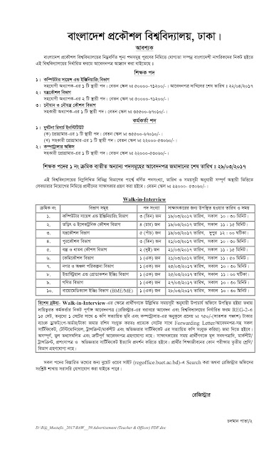 Job Opportunity for Post of Teachers and Officers of in Various Dept. of BUET