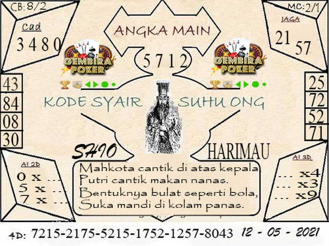 PREDIKSI SGP YOHII