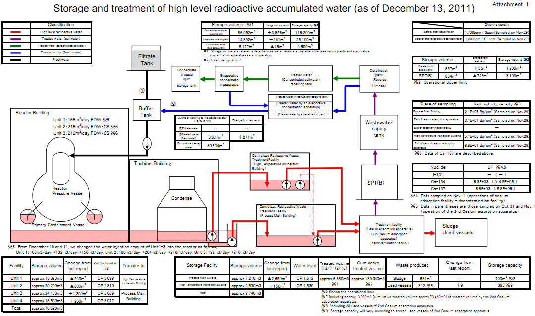 Dissalatori A Osmosi Inversa: Cosa Sono E Come Funzionano - Foto 14
