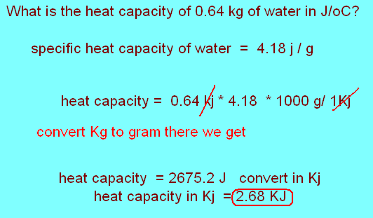 Free Online Help: What is the heat capacity of 0.64 kg of water in J/oC?