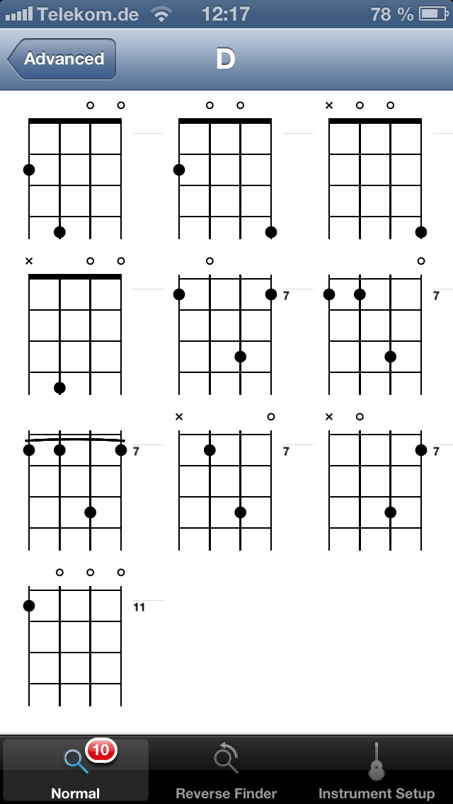 Irish Bouzouki Chord Chart