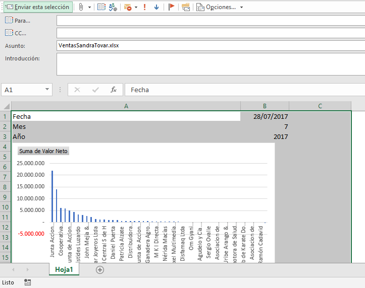 Ideas de Excel Enviar correo desde Excel SIN Macros >Te
