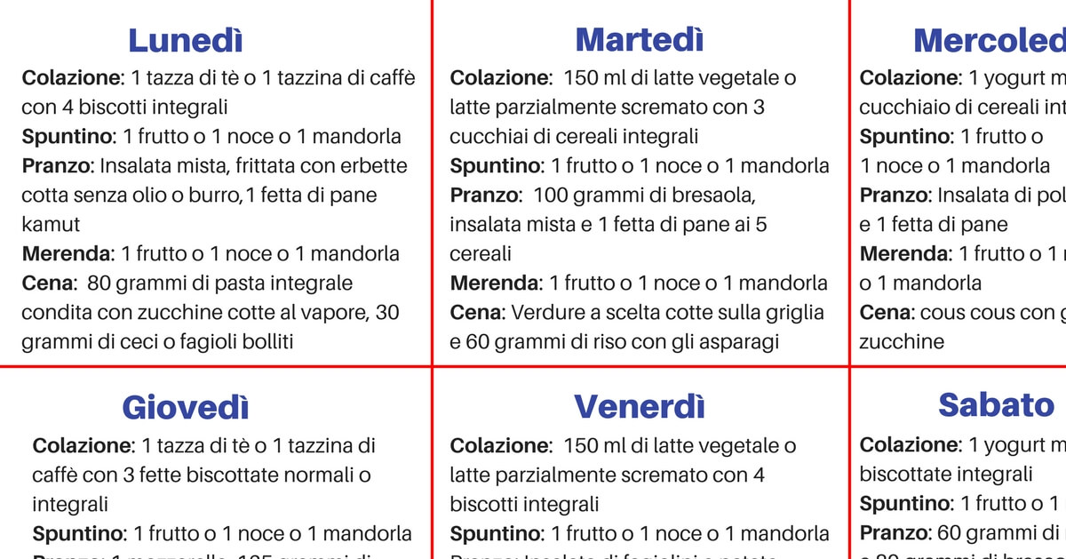 Dieta detox 5 giorni