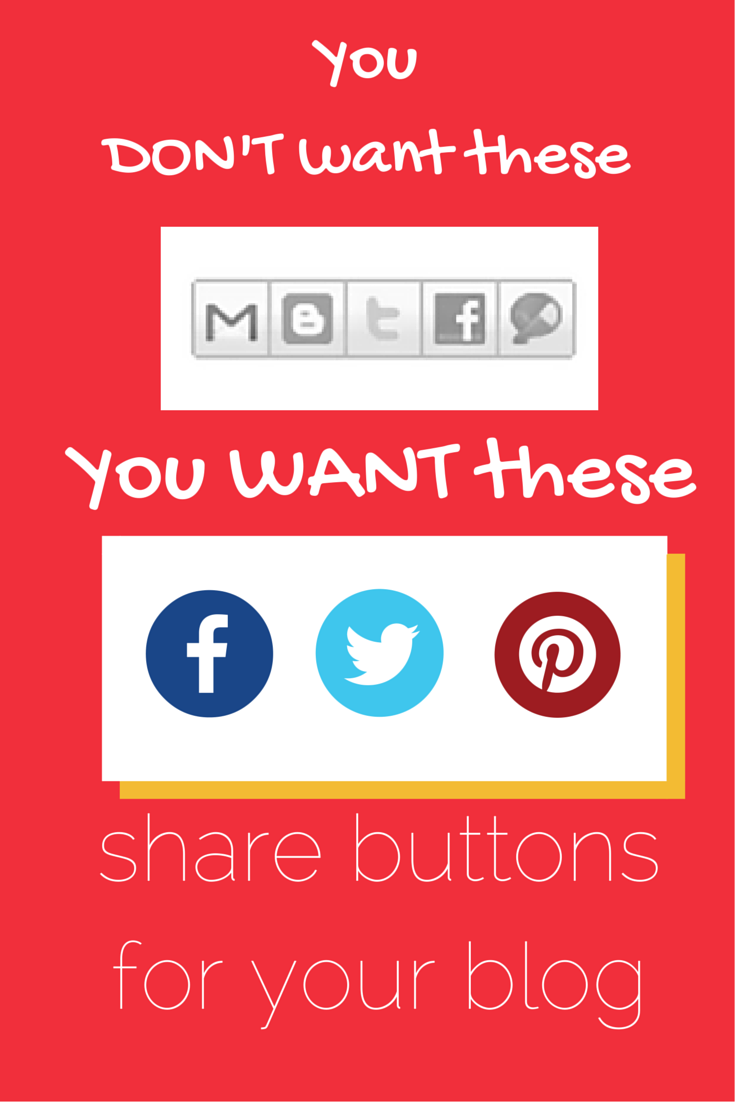 How to add social sharing buttons to your blog 
