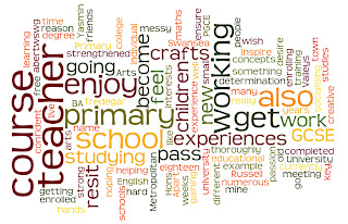 Yasmin's Blog January 2012