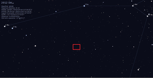 asteroide 2012 da14