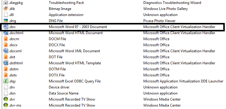microsoft excel and word files not opening with starter kit dotx file word 2003