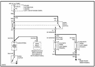 2002 Chrysler PT Cruiser Wiring Diagram