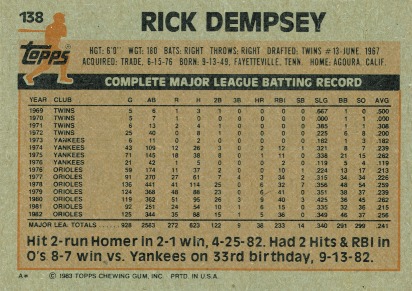 1985 Baltimore Orioles Health Message SGA #NNO Rick Dempsey