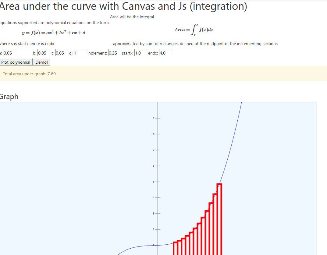 Curve integral calculator