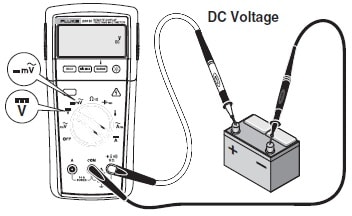 Fluke 233 multimeter measuring setup of Dc voltage